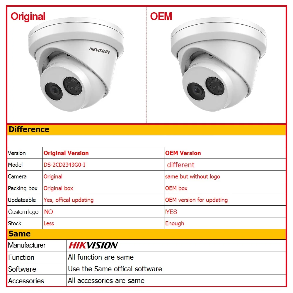 Hikvision OEM IP камера OEM форма DS-2CD2343G0-I 4MP Сеть CCTV камера H.265 CCTV безопасности POE WDR слот для карты SD