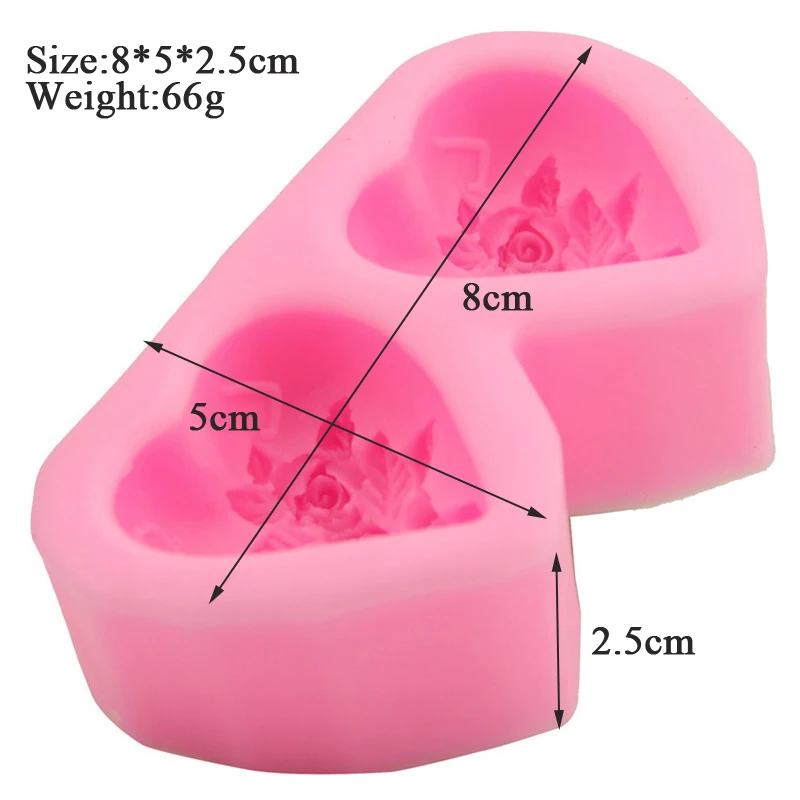 size