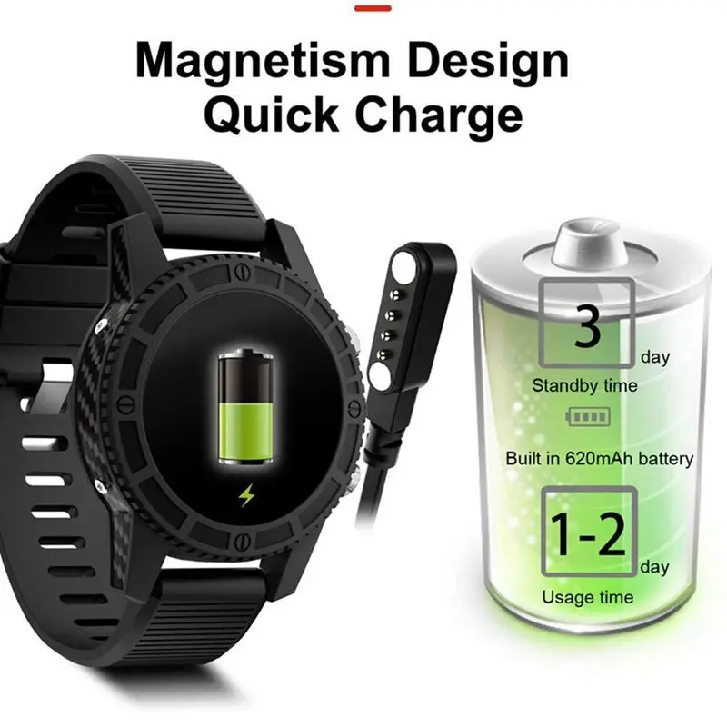 Smart Watch Android 7.0 Smartwatch Support LTE 4G Phone Call Heart Rate for Samsung Gear S3 Clock