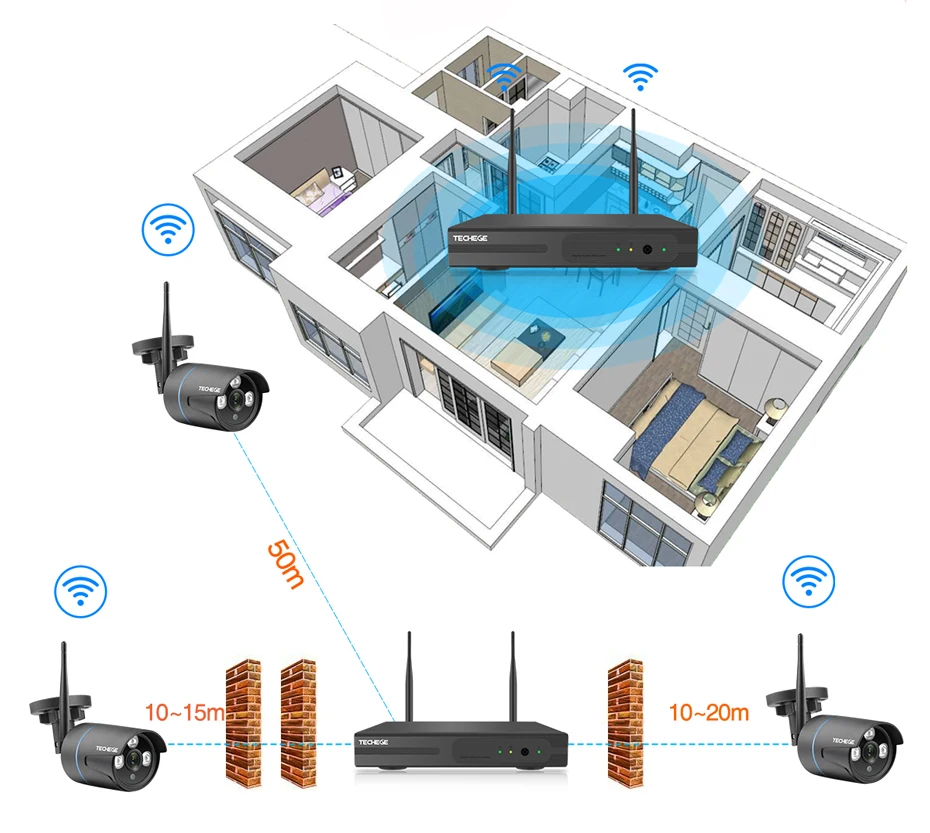 俄语九安WiFi套装_12