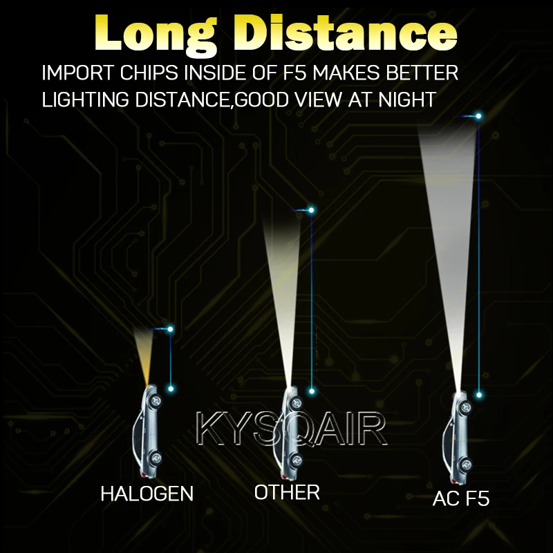 KYSQAIR Super Bright High Quality DLT F5 AC 55W HID Xenon Ballast Kit Xenon H1 H3 H7 H11 9012 D2H 5500K 12V Auto Lamp Bulbs (9)