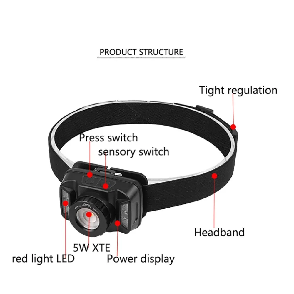 Новый мощный налобный фонарь перезаряжаемый светодиодный светильник на голову датчик движения тела Головной фонарь для кемпинга