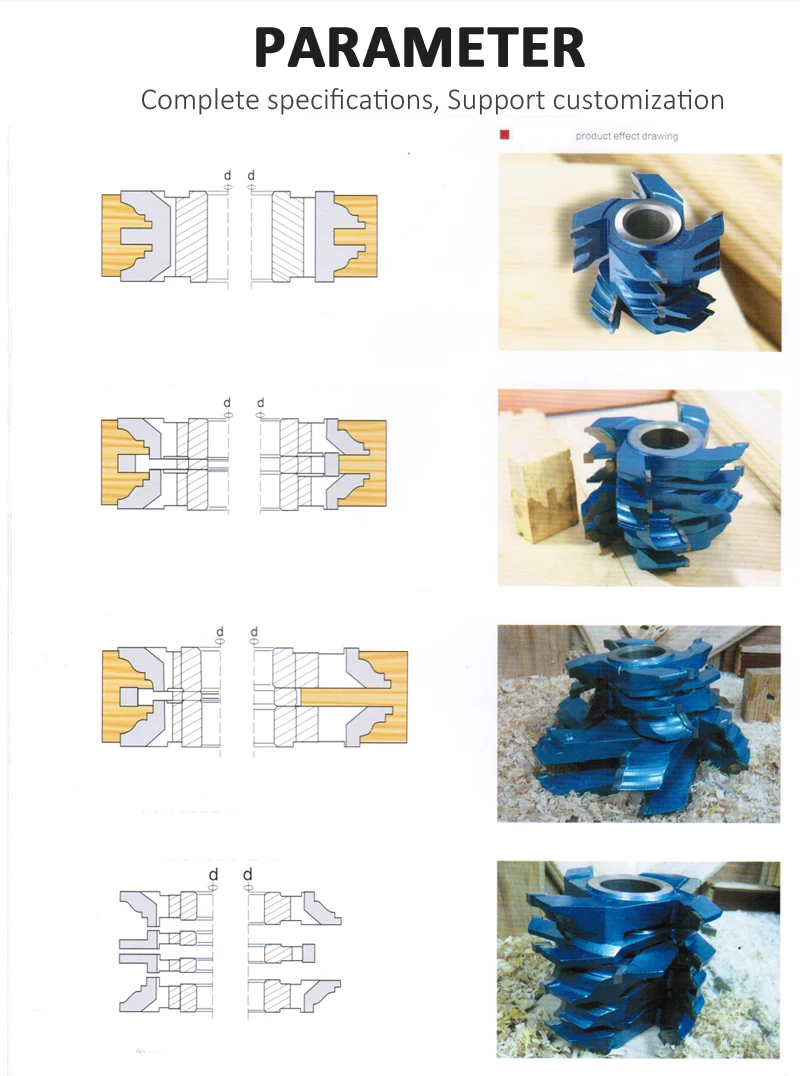 Spindle shaper cutter