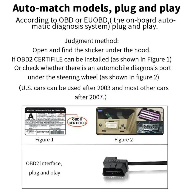 Прочные режимы, дисплей на голову, Классический деликатный M6S OBD Автомобильный HUD, 3 режима, дисплей на голову, Предупреждение о превышении скорости, сигнализация напряжения