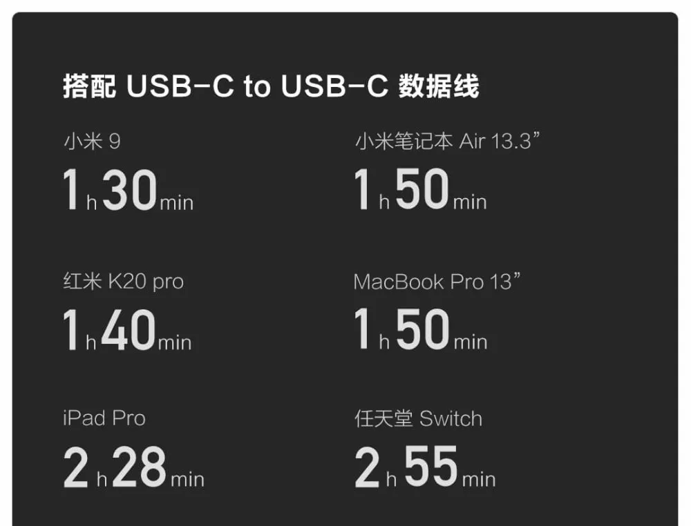 描述图15