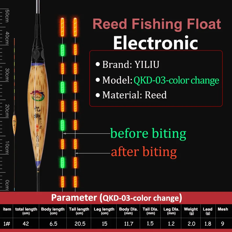 Фирменная сигнализация, изменение цвета, электронный рыболовный поплавки, светодиодный светильник, светящийся вертикальный буй, светящийся в темноте, четко аксессуары для озера - Цвет: QKD-03-color change