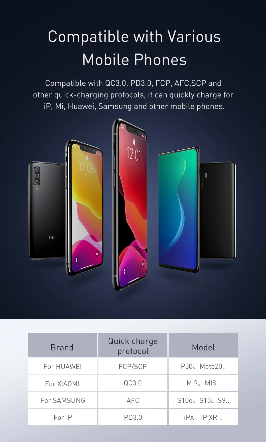 Baseus Power Bank 20000mAh Portable External Battery Charger 20000 mAh Powerbank PD Fast Charge For iPhone 12 Xiaomi Poverbank portable battery charger