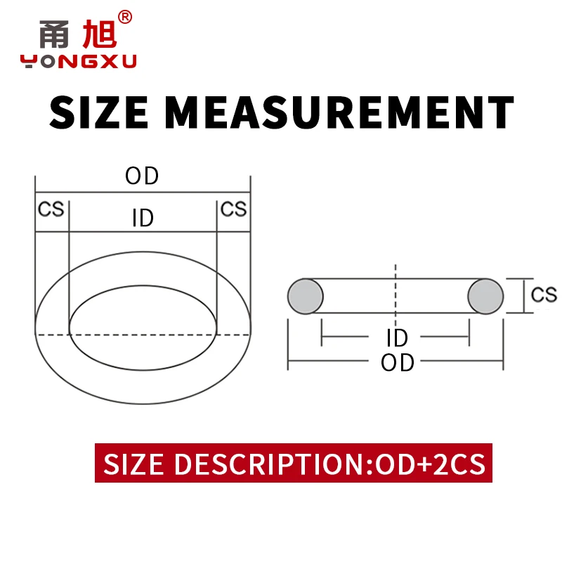 10PCS/Lot VMQ O Ring Seal Gasket Thickness CS1/1.5/1.9mm OD4-40mm Silicone Rubber Insulation Waterproof Washer Green Non-toxic