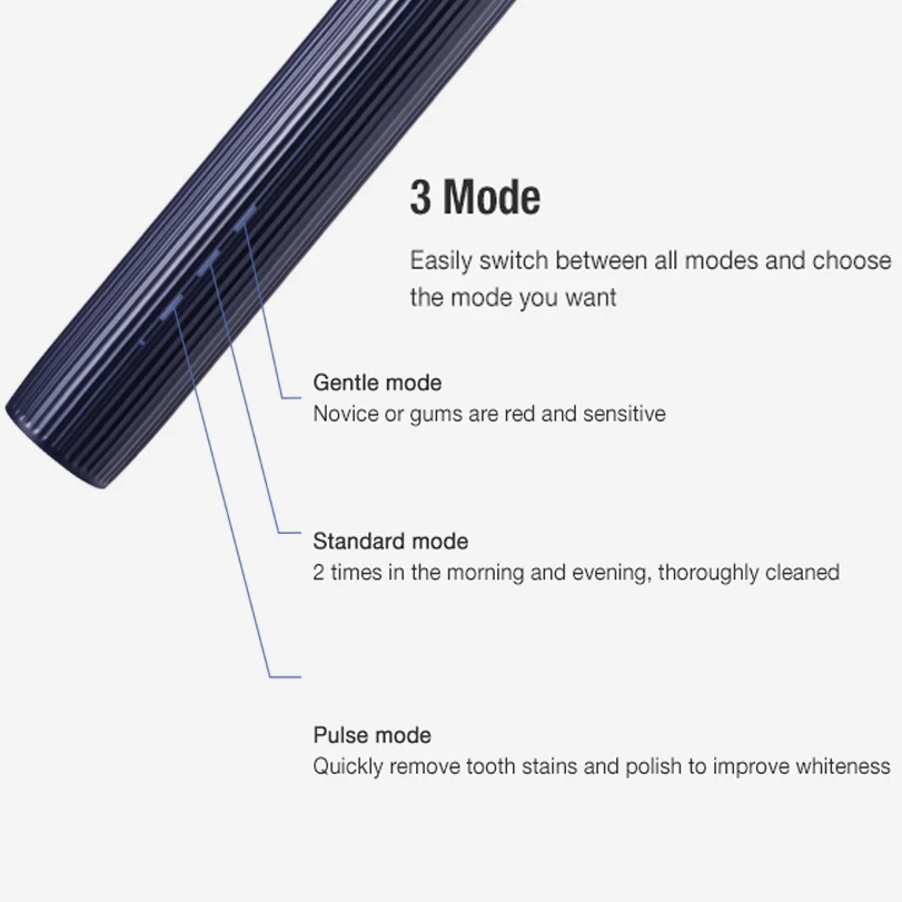  SOOCAS V1 Electric Toothbrush Sonic Ultrasonic Automatic ToothBrush Type-C Rechargeable Waterproof 