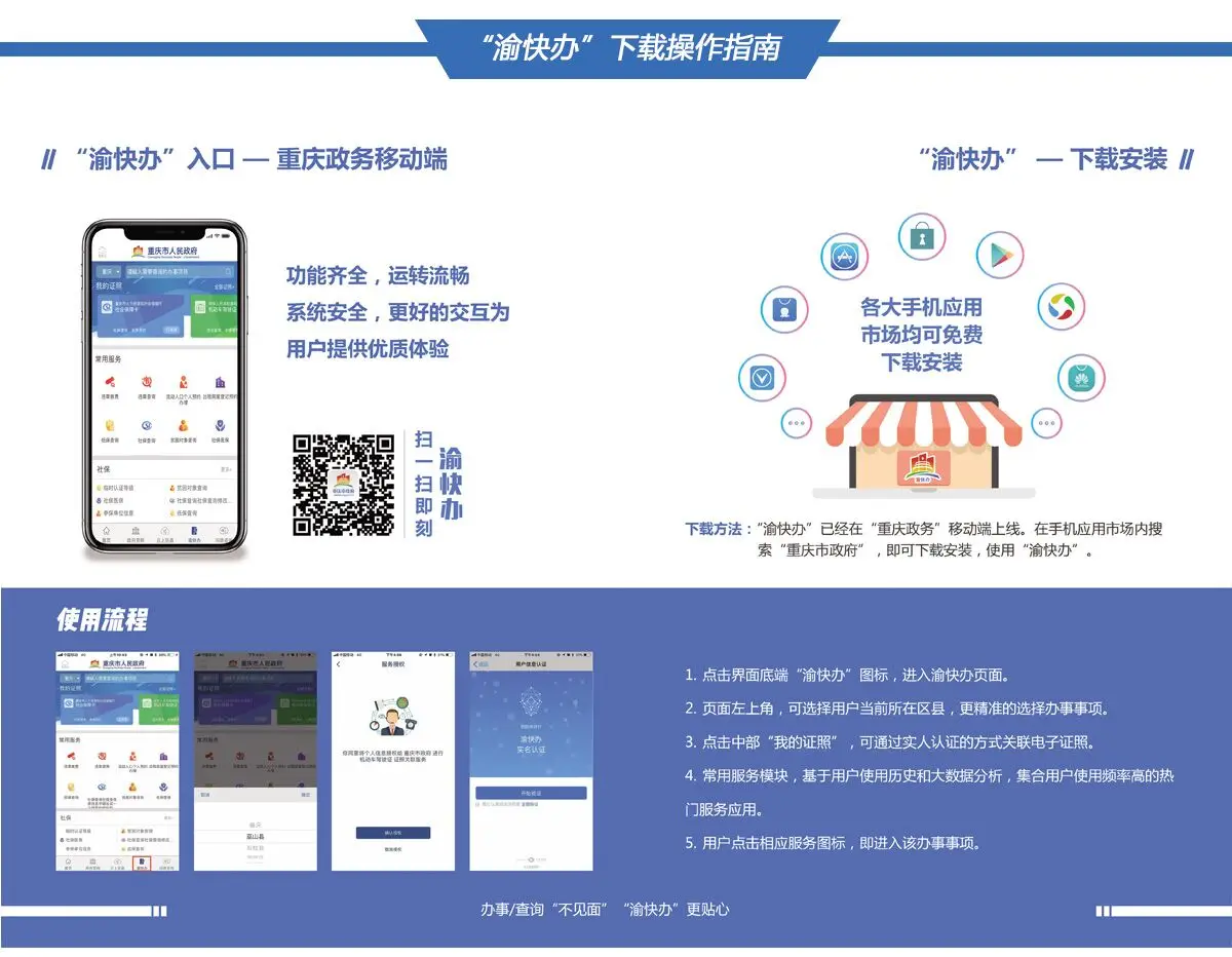 重庆电子社保卡9月1日正式上线