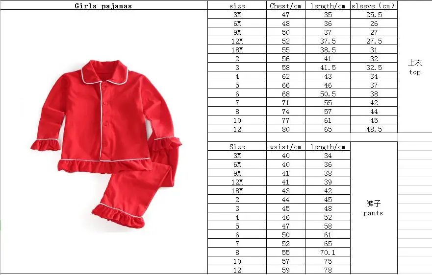 ; детская одежда из хлопка; Простые красные пижамы; зимняя одежда с оборками для малышей; Эксклюзивная Домашняя одежда на Рождество; одежда для сна с длинными рукавами