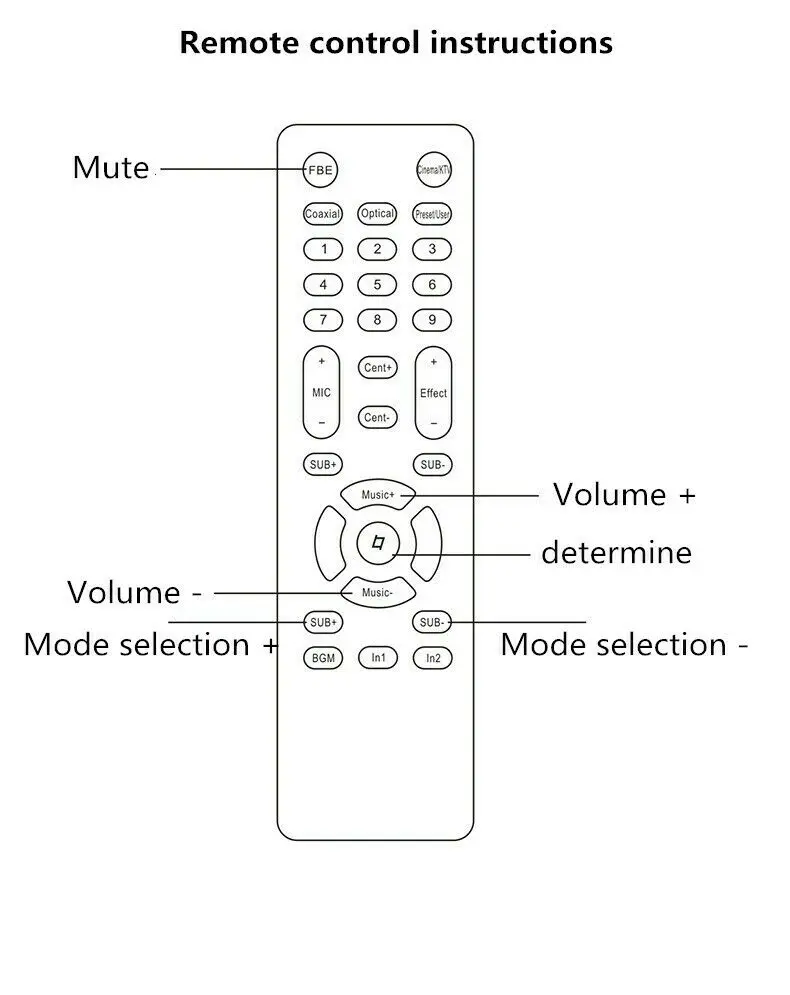 VOL-02 чистый затухание Объем предусилитель QCC3008 Bluetooth 5,0 APTX получения дистанционного предусилитель с светодиодный дисплеем