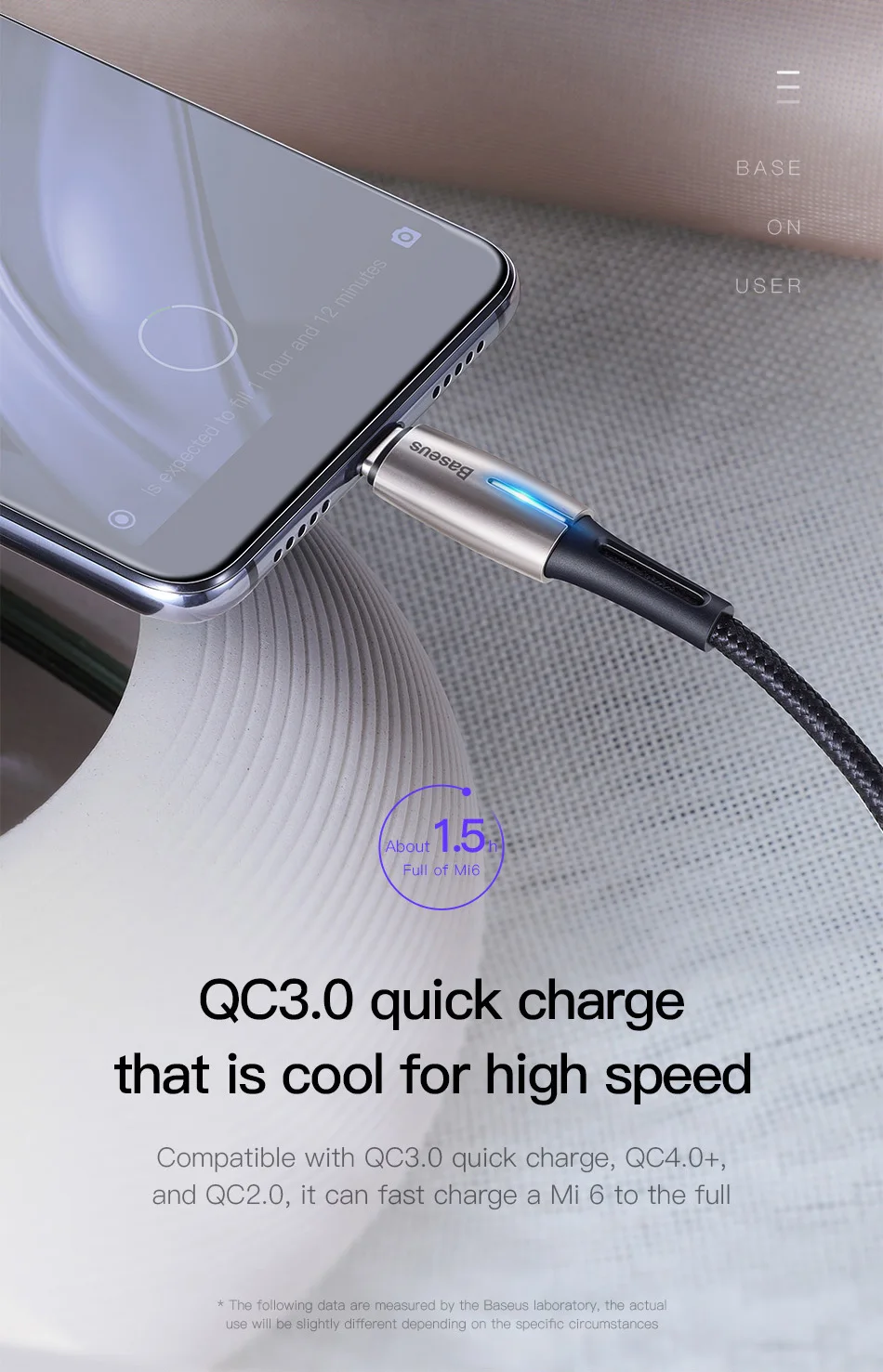 Baseus usb type C к USB C кабель PD2.0 60 Вт 20 в 3A Falsh Зарядка для huawei Xiaomi Быстрая зарядка кабель для передачи данных провод type-C шнур