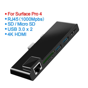

HDMI Docking Station For Microsoft Surface Pro 3/4/5/6 109*39mm 1pcs 1pc