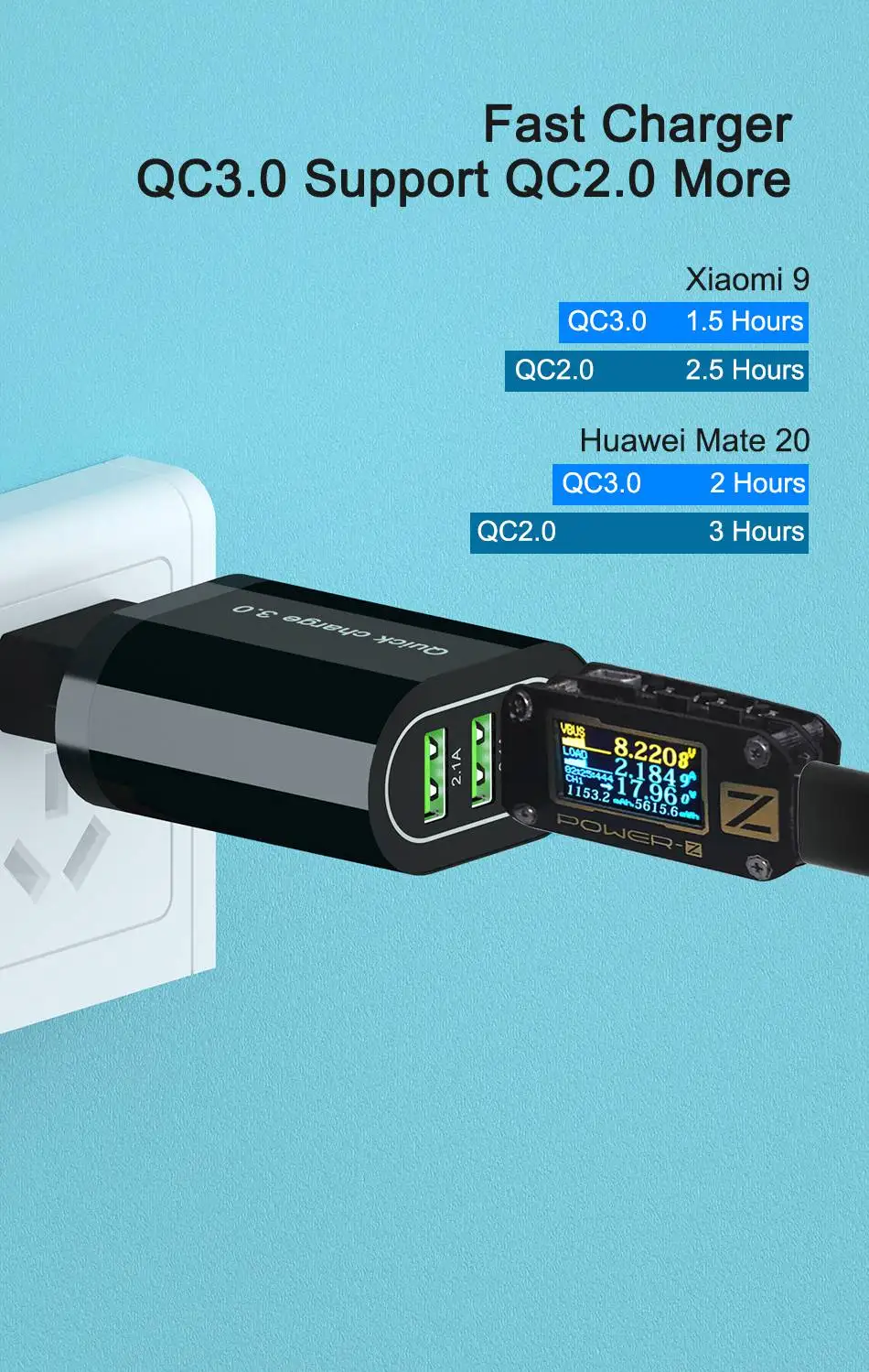 OREY быстрое зарядное устройство 24 Вт QC 3,0, 3,0 A макс 3 порта USB зарядное устройство адаптер Быстрая зарядка для samsung/Xiaomi/huawei зарядное устройство