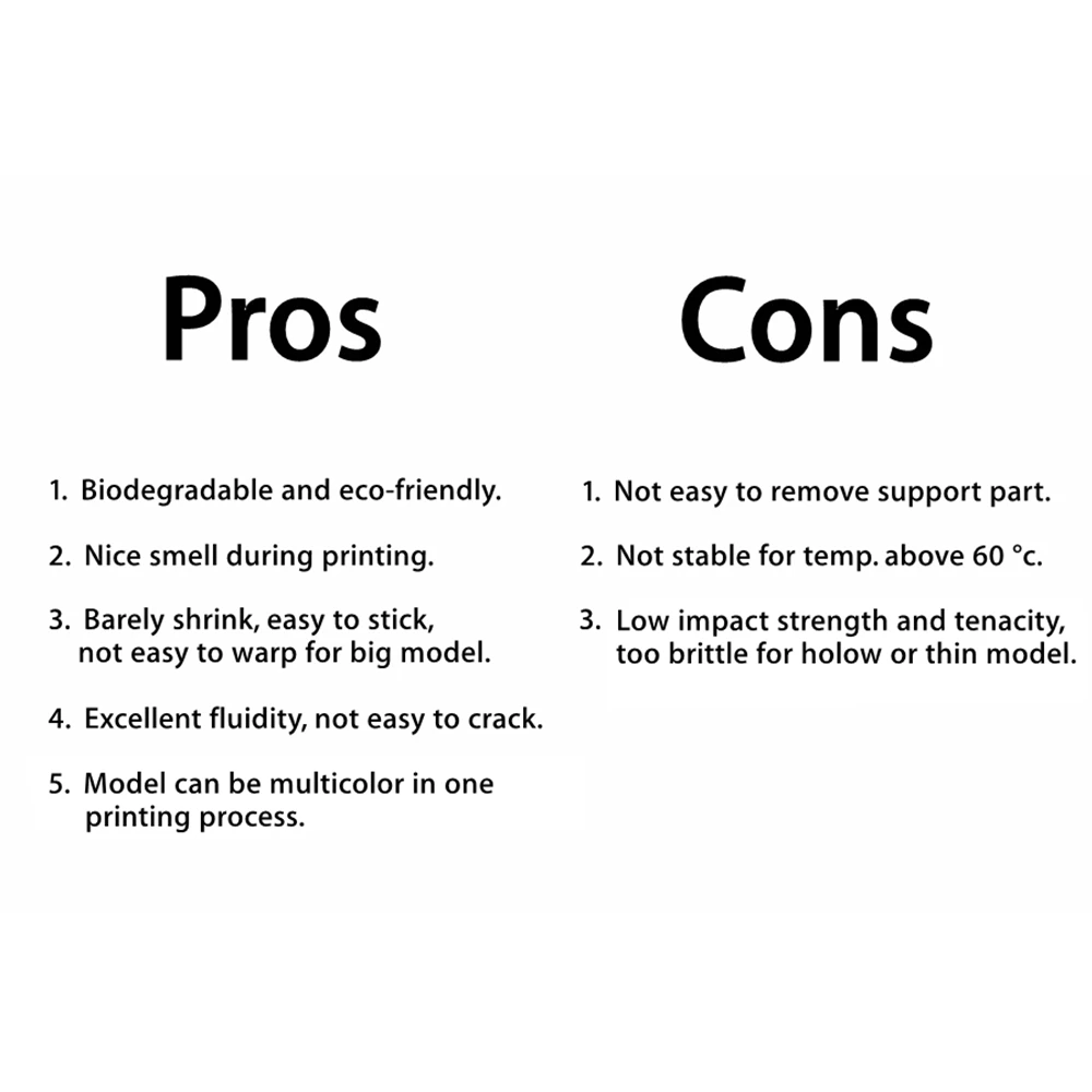 Pаспродажа Распродажа в США Испания склад 1,75 мм 1 кг многоцветный Радужный PLA нити 3d принтер ручка материал материалы для печати