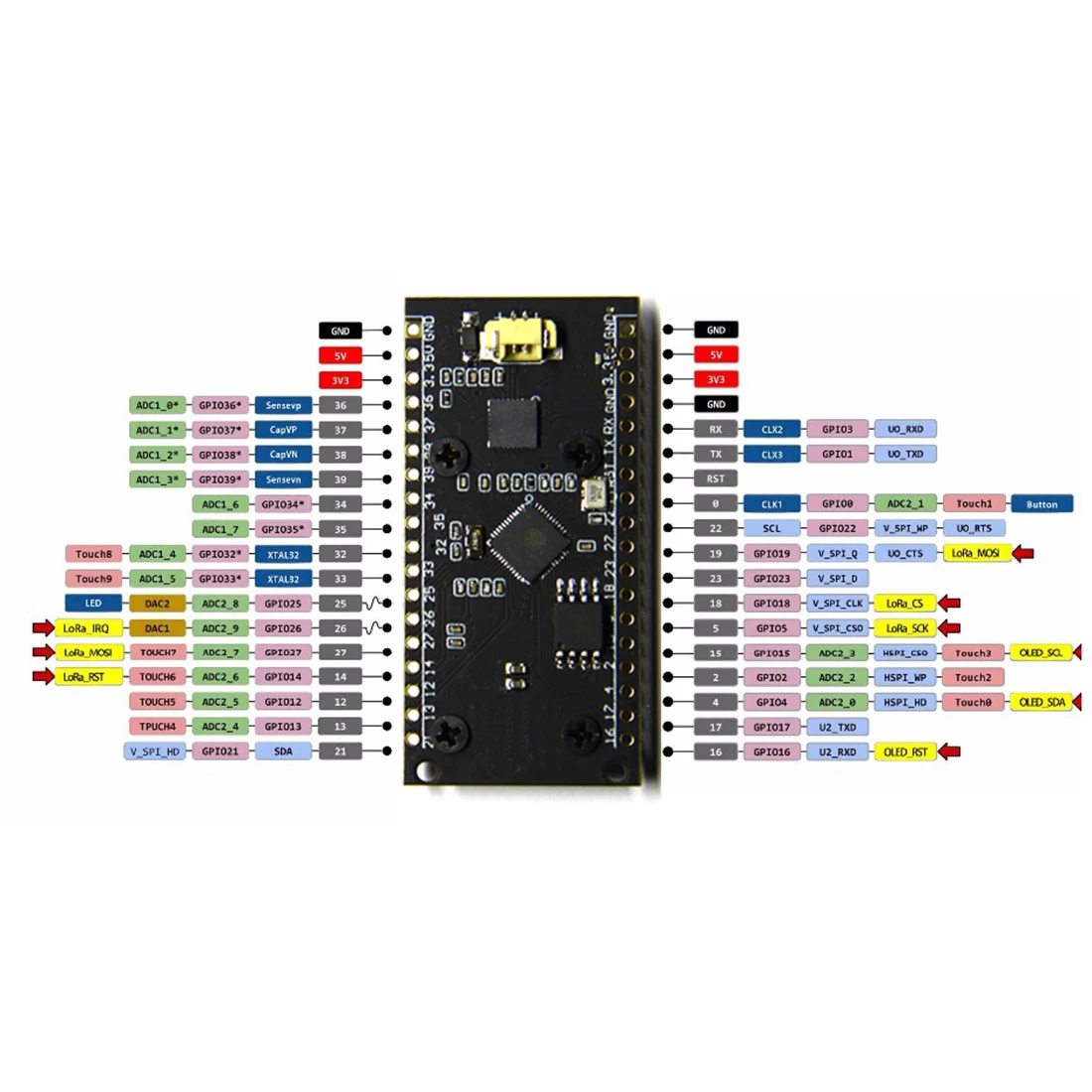 LORA 433Mhz ESP32 0,96-дюймовый экран Bluetooth Wifi модуль для Arduino