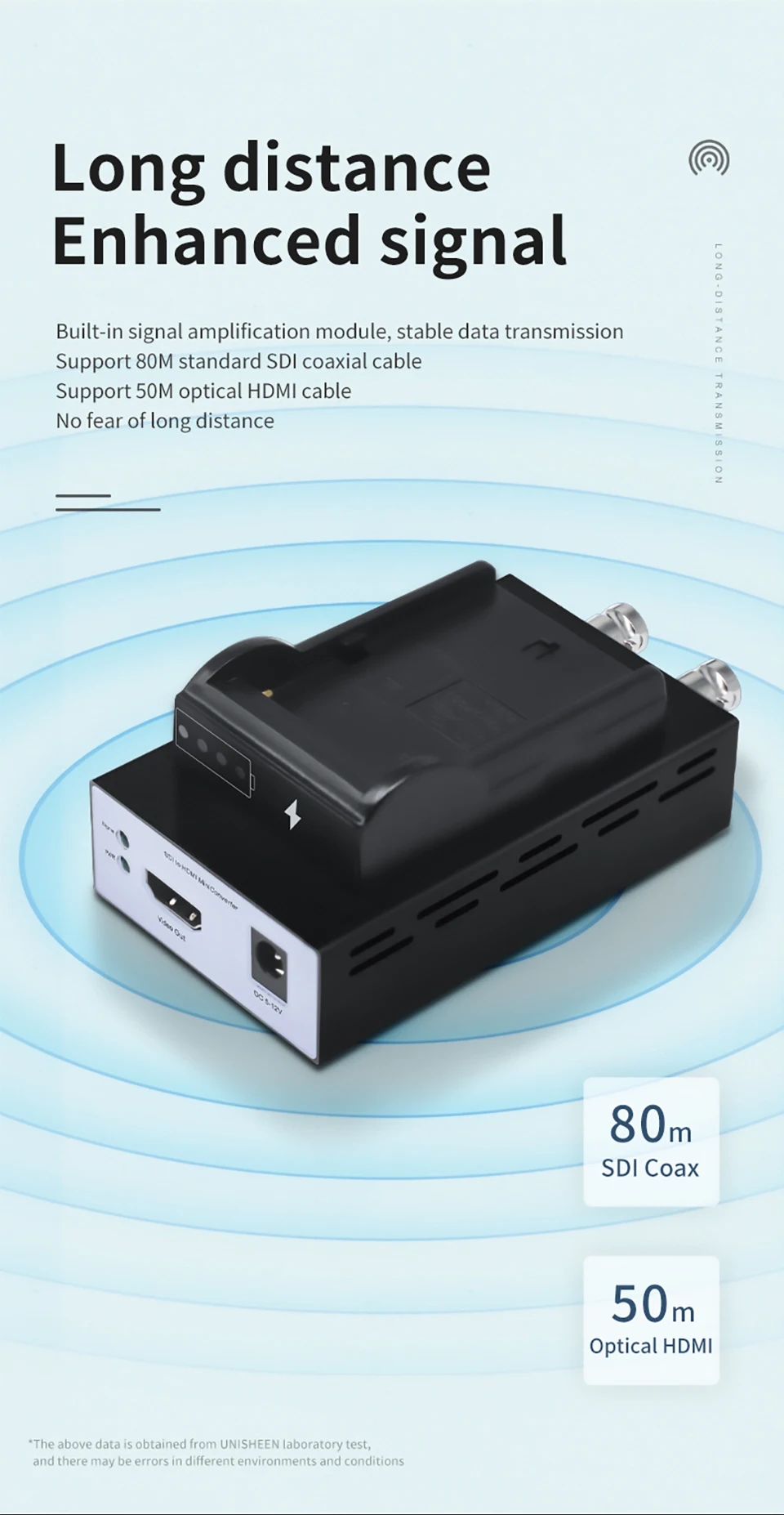 Hot-Sale Level-B 1080p Camera Transmmiter 3G SDI Converter to HDMI Video Capture