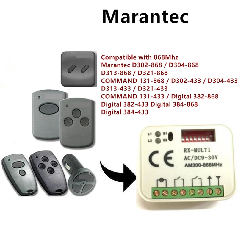 1 шт. радиоприемник HORMANN BERNER MARANTEC 433 МГц 868 300-900 | Электроника