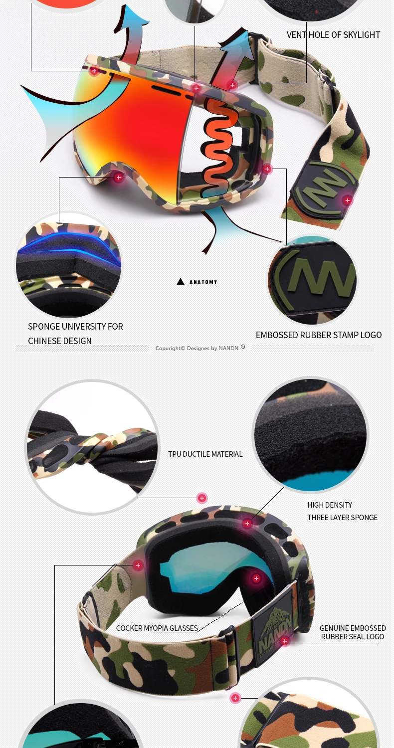 NN滑雪镜模板_03