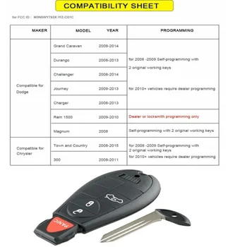 

2*Keyless Entry Remote Car Key M3N5WY783X 433MHZ For Dodge Challenger Chrysler This Part Is Compatible To