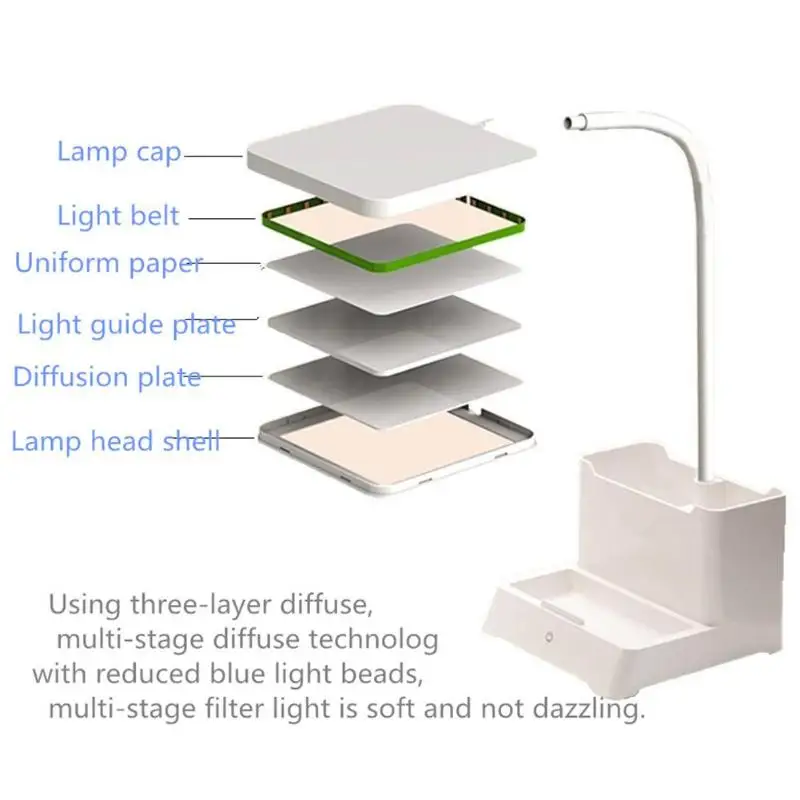 5W 32 LED Desk Lamp Stepless Dimmable Eye Protect 1200mAh Lamp w/Pen Holder Smart Home Table Light for Working Learning Eye Care