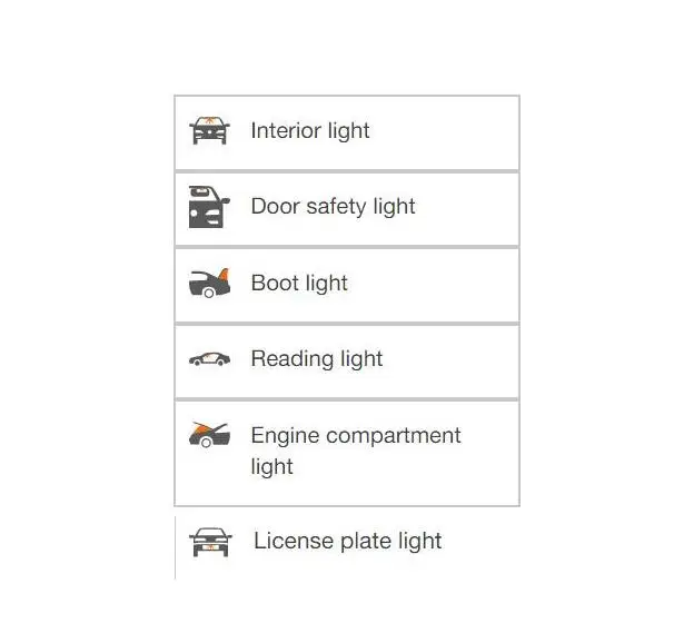 Interior led Car lights For porsche 911 996 coupe cabrio car accessories boot light License Plate Light 12pc - Испускаемый цвет: 911 996 coupe cabrio
