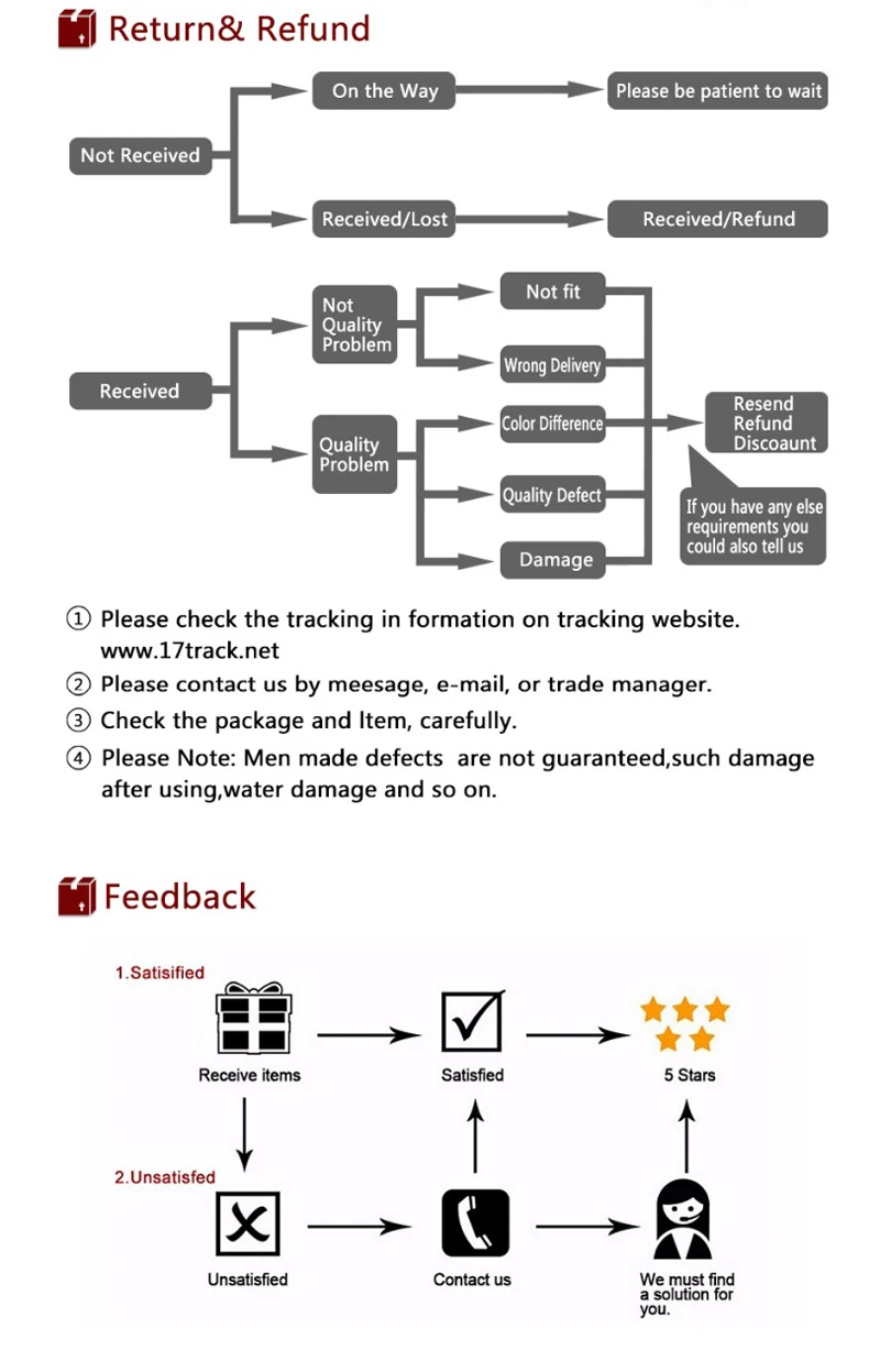 反馈好评   是否收到货