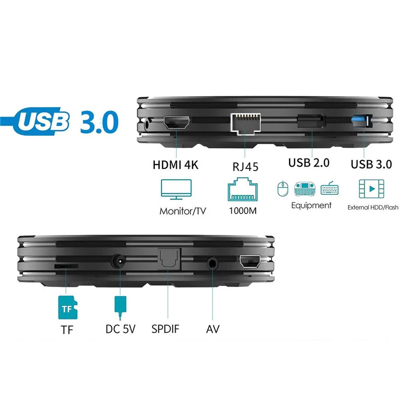 HK1X3 Amlogic S905W Смарт ТВ приставка Android 9,0 4G 128G медиаплеер 4K Google голосовой помощник Поддержка WiFi IP tv медиаплеер