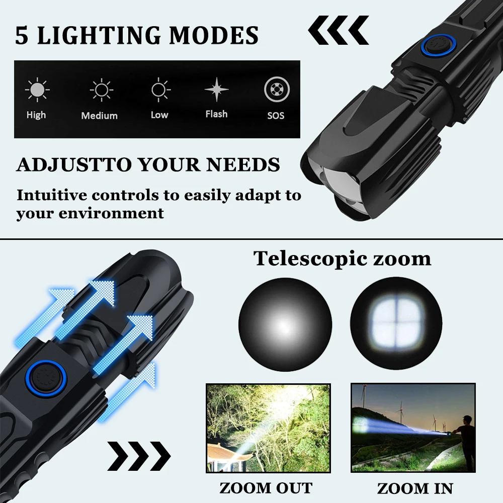 

S228 LED Flashlight With XHP90 Lamp bead High power 6200LM Tactical waterproof Torch Smart chip control With bottom attack cone