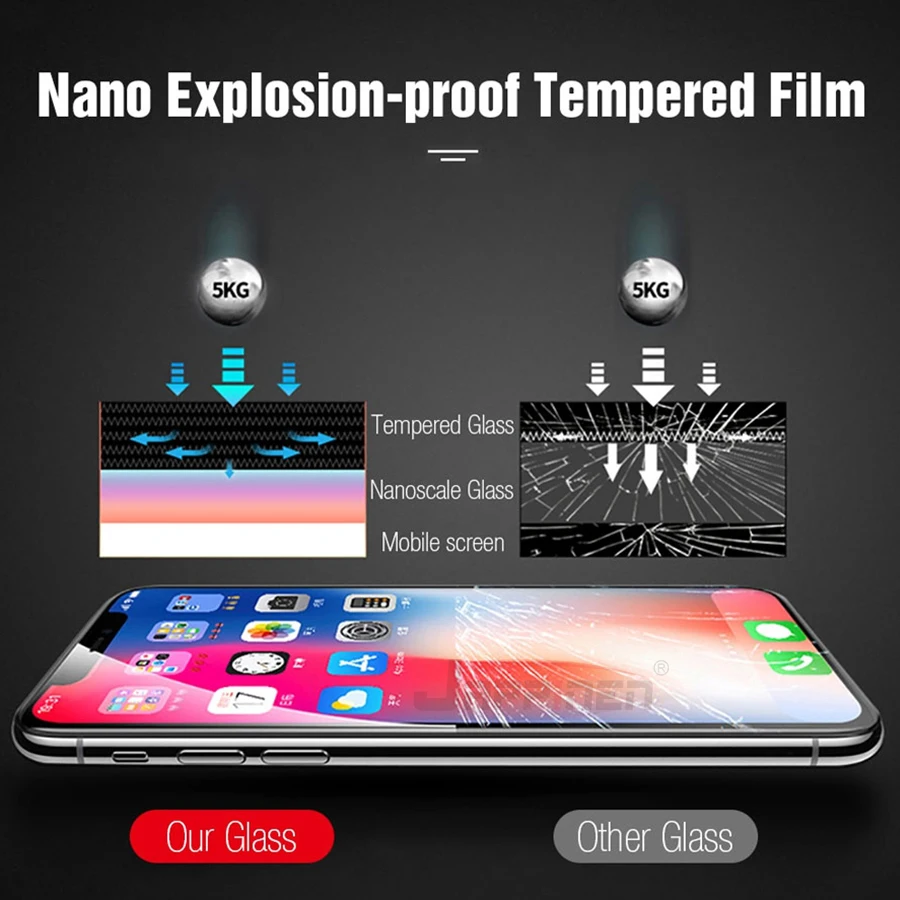 6D полное клеевое Покрытие Закаленное стекло для iPhone 12 mini 11 Pro Max XR XS 8 7 6 6s Plus Защита