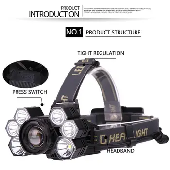 

7LED Bright Head Light Focusing Camping Lamp USB Charging Lamp for Night Fishing Outdoor Activities