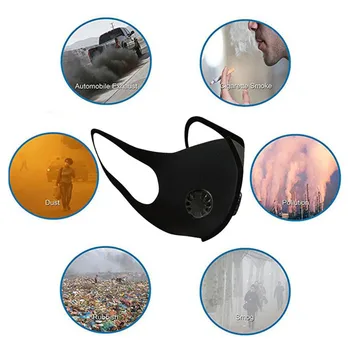 

Military Grade Air Dust and Smoke Pollution with Adjustable Straps and a Washable Made mouth face