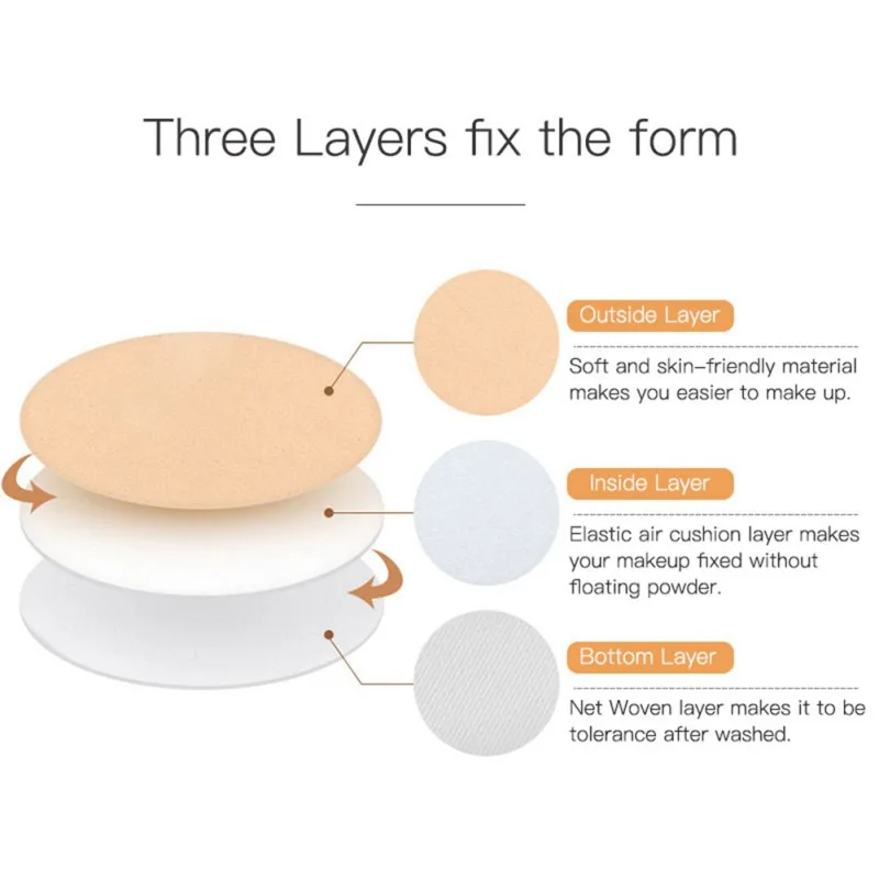 Round Shaped Makeup Air Cushion Sponge Puff Dry Wet Dual Use Concealer Liquid Foundation BB/CC Cream Make up puffs