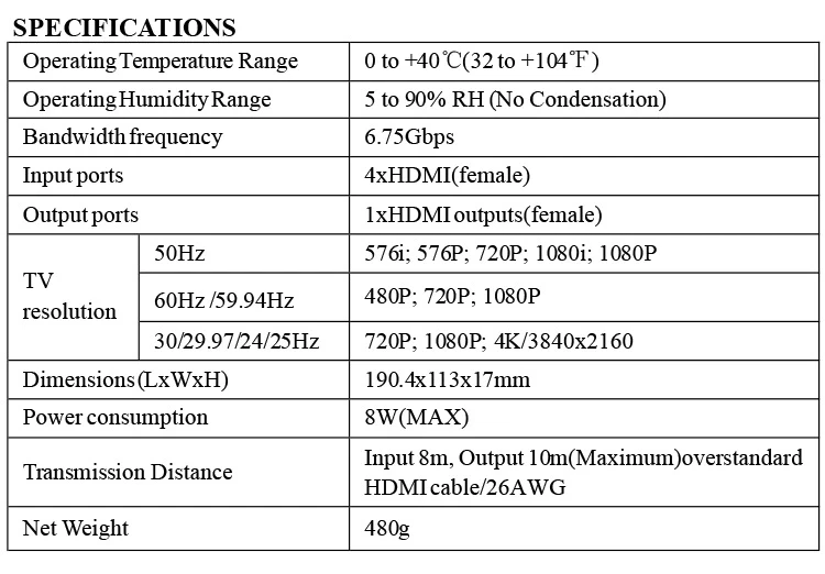 LINK-MI LM-MVS02 HDMI 4x1 multi-viewe до 4K@ 30Hz YUV4: 4: 4 4K 4x1 HDMI бесшовный мультипросмотра с PIP