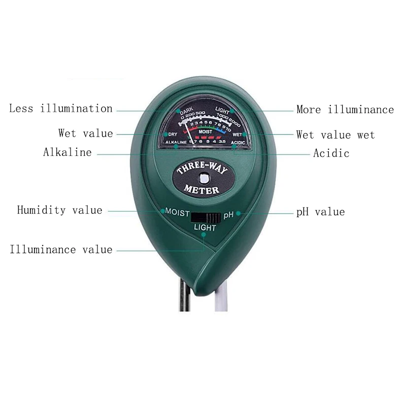 3-в-1 детектор почвы и гигрометром декоративные часы для садоводства тестер pH освещенности прибор для измерения уровня ph инструмент для грунта садовое растение цветок влажные инструмент
