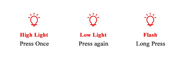 ROCKBROS Waterproof Bike Headlight MTB Bicycle Front Lamp Rechargeable Bicycle Light Cycling Riding Flashlight Bike Accessories