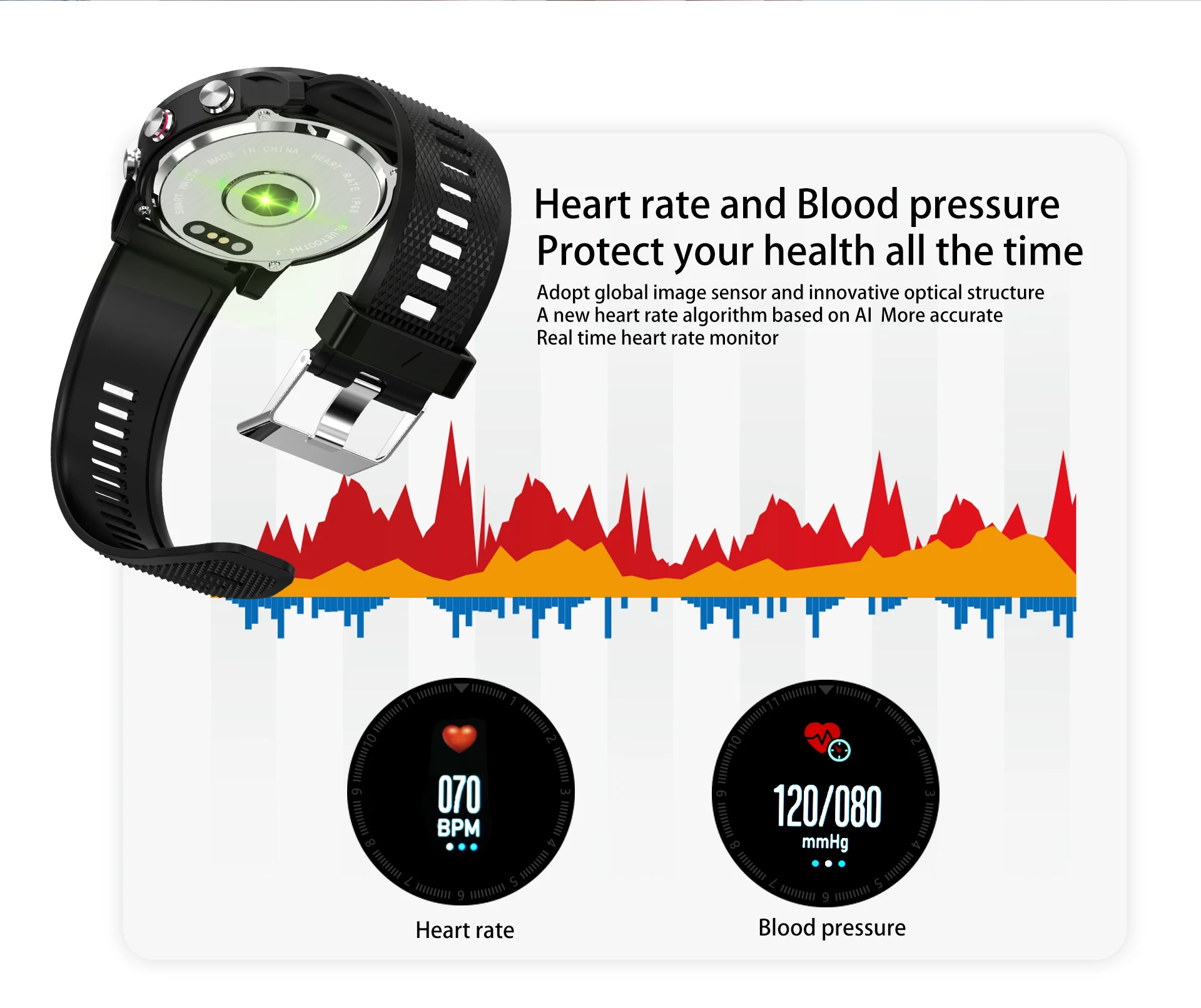 Tiptop S10 полный сенсорный браслет PPG+ HRV монитор сердечного ритма большая батарея Определитель номера дисплей Спорт Смарт часы