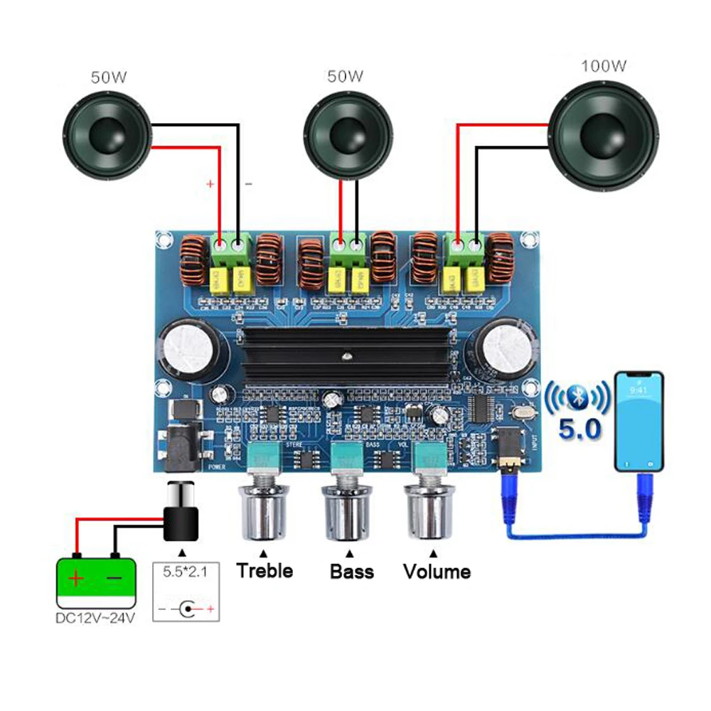 Высокая мощность цифровой усилитель плата TPA3116D2 Bluetooth усилитель 2,1 канал