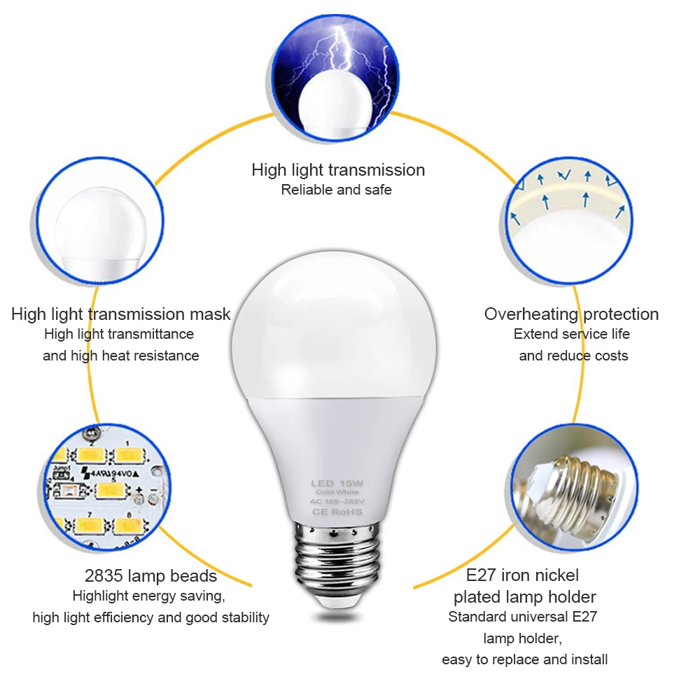 6 шт./лот E27 светодиодные лампы 220V 240V 18 Вт 15 12 9 3 Bombilla LED лампа Светодиодная