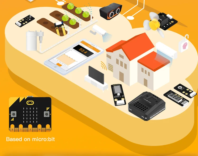 Qdee IoT комплект для дистанционного управления графическое Программирование стандартная версия с Microbit Главная плата
