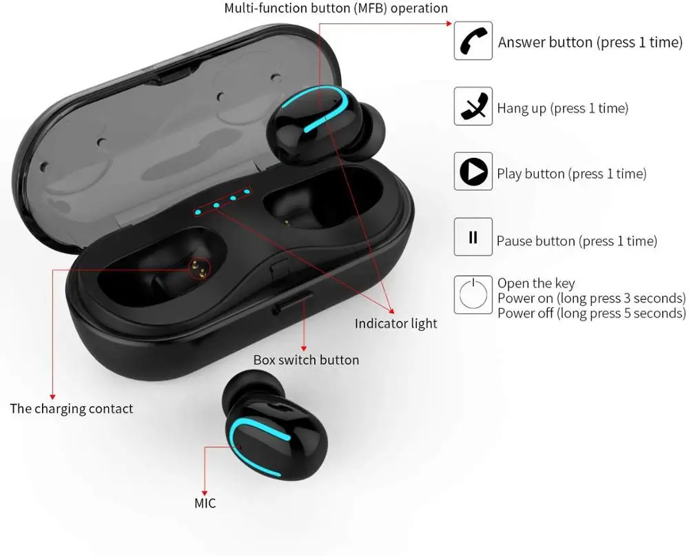 ORIGINAL 6.4'' SUPER AMOLED LCD Display for