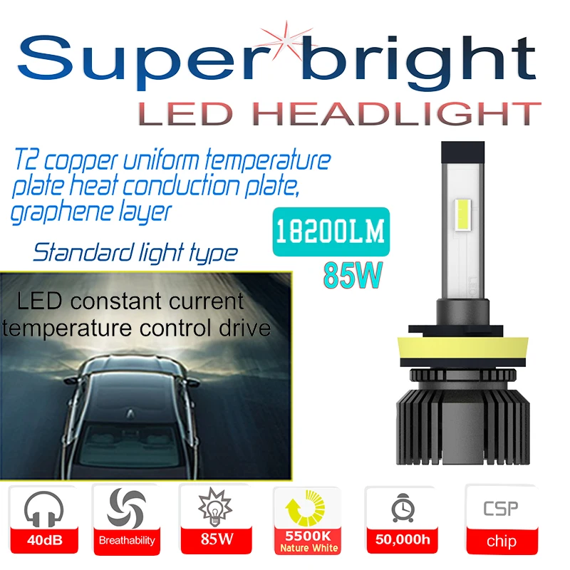 FX-H11/H8/H9 светодиодный автомобильные лампы для передних фар, мини размер 85 Вт 5500K 18200Lm, H1 H3 H4/HB2 H7 9005 HB3 9006 HB4 880 881 H27