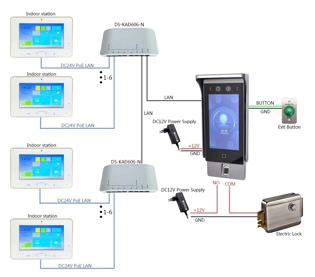 Hik DS-K1T607MFW распознавание лица IP дверной звонок домофон видеодомофон terminalcall для внутреннего монитора