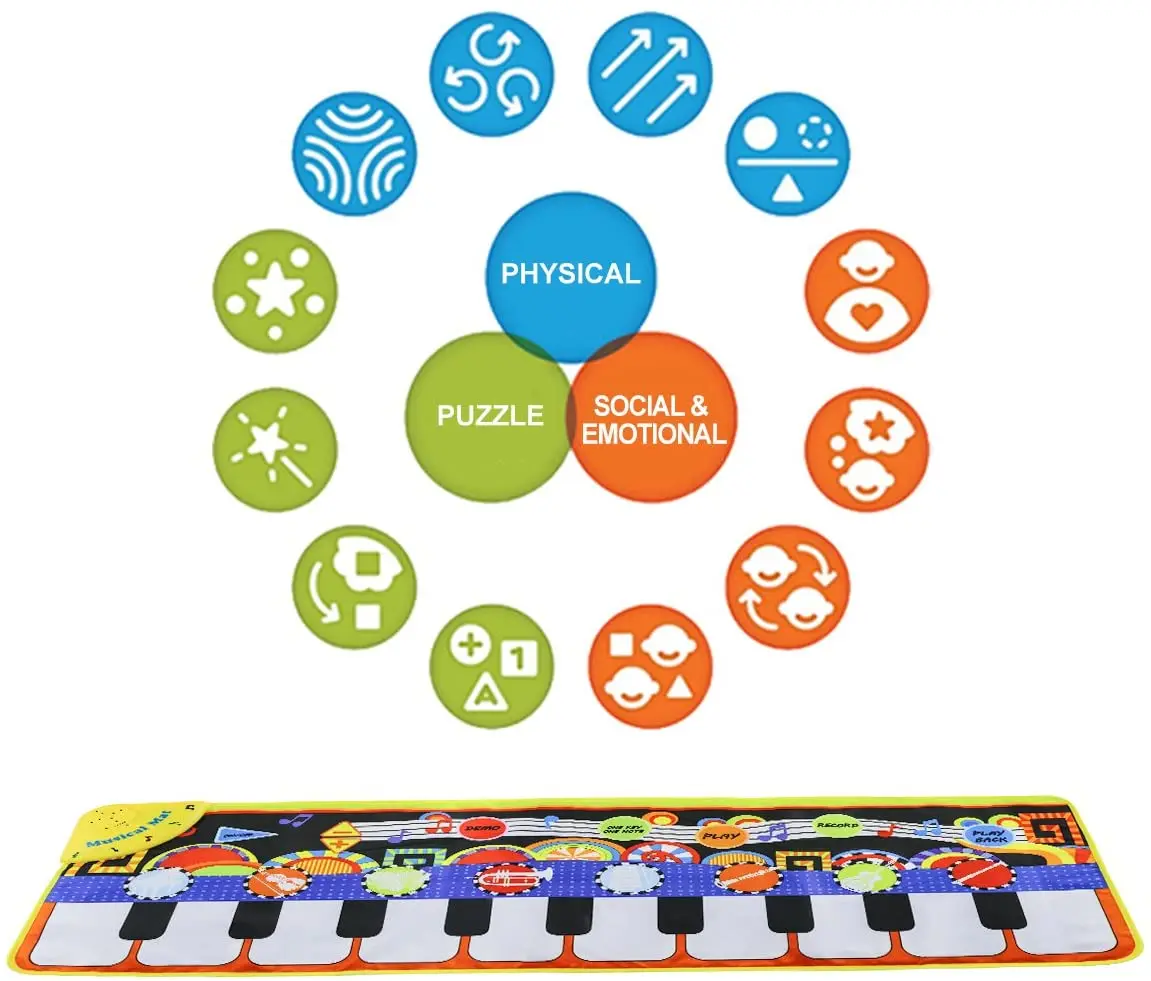 

110x36CM Baby Electronic Music Piano Play Mat Multi-function 8 Instruments Mode Musical Carpets Educational Toys Children Kids