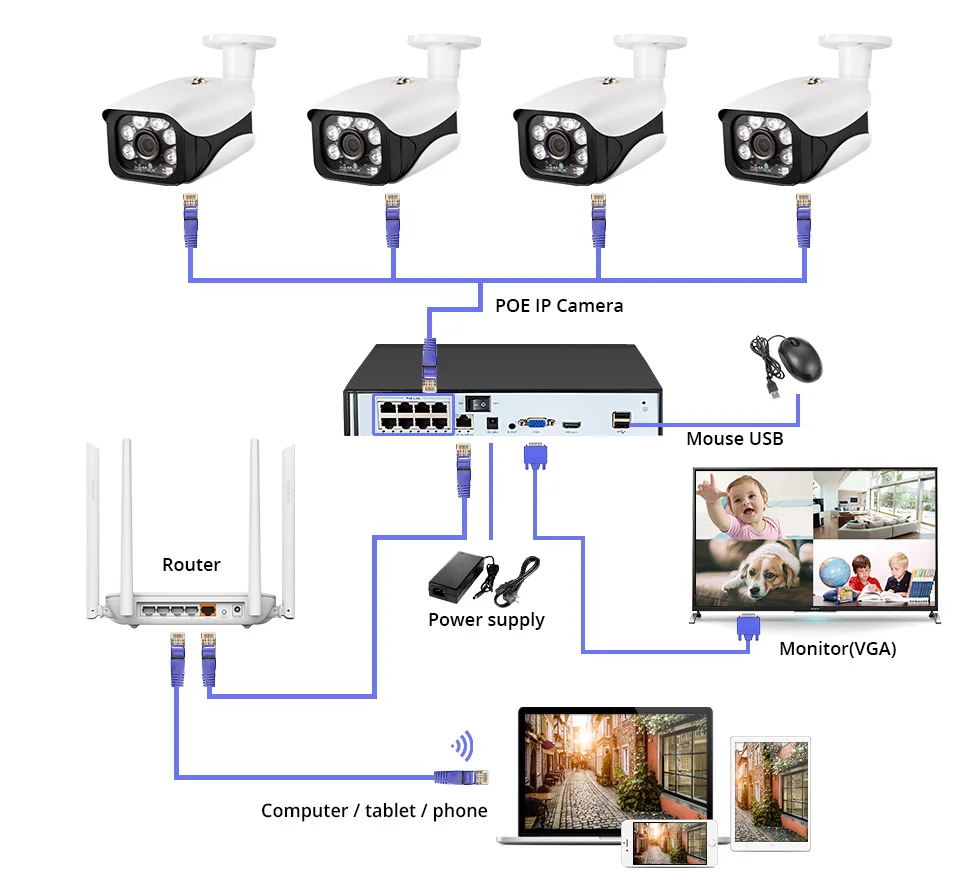 KERUI HD 5MP 8CH NVR Беспроводная CCTV уличная Водонепроницаемая ip-камера wifi домашняя охранная система наблюдения Обнаружение движения сигнализация NVR комплект