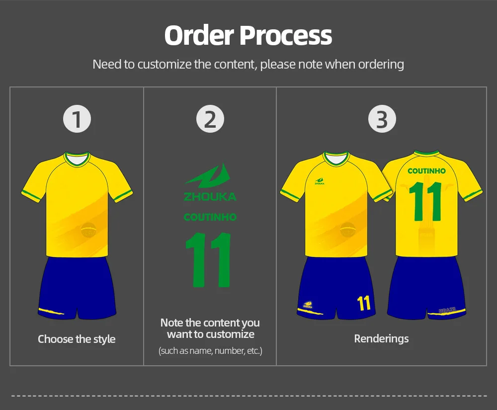 Сублимированные пользовательские Молодежная форма футбольные рубашки футбольная команда Джерси/форма дизайн Camisa De Futebol индивидуальные футбольные комплекты