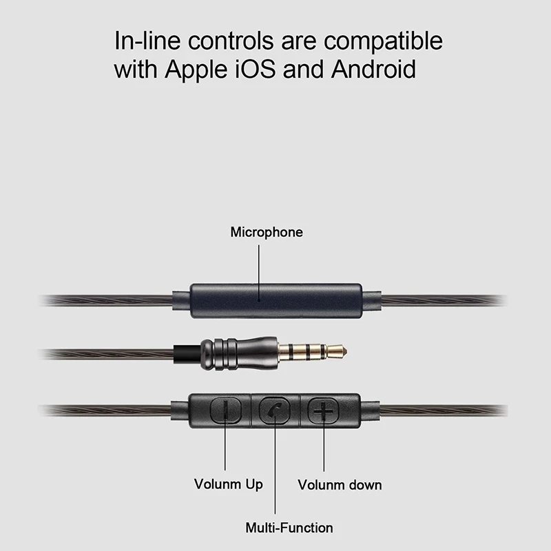 Wired Earphone HiFi Super Bass Stereo Earphone with Microphone Available Sport Earphone for Phone Computer