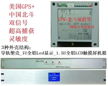 

GPS NTP Network Time Server Ethernet Timing Synchronization Clock