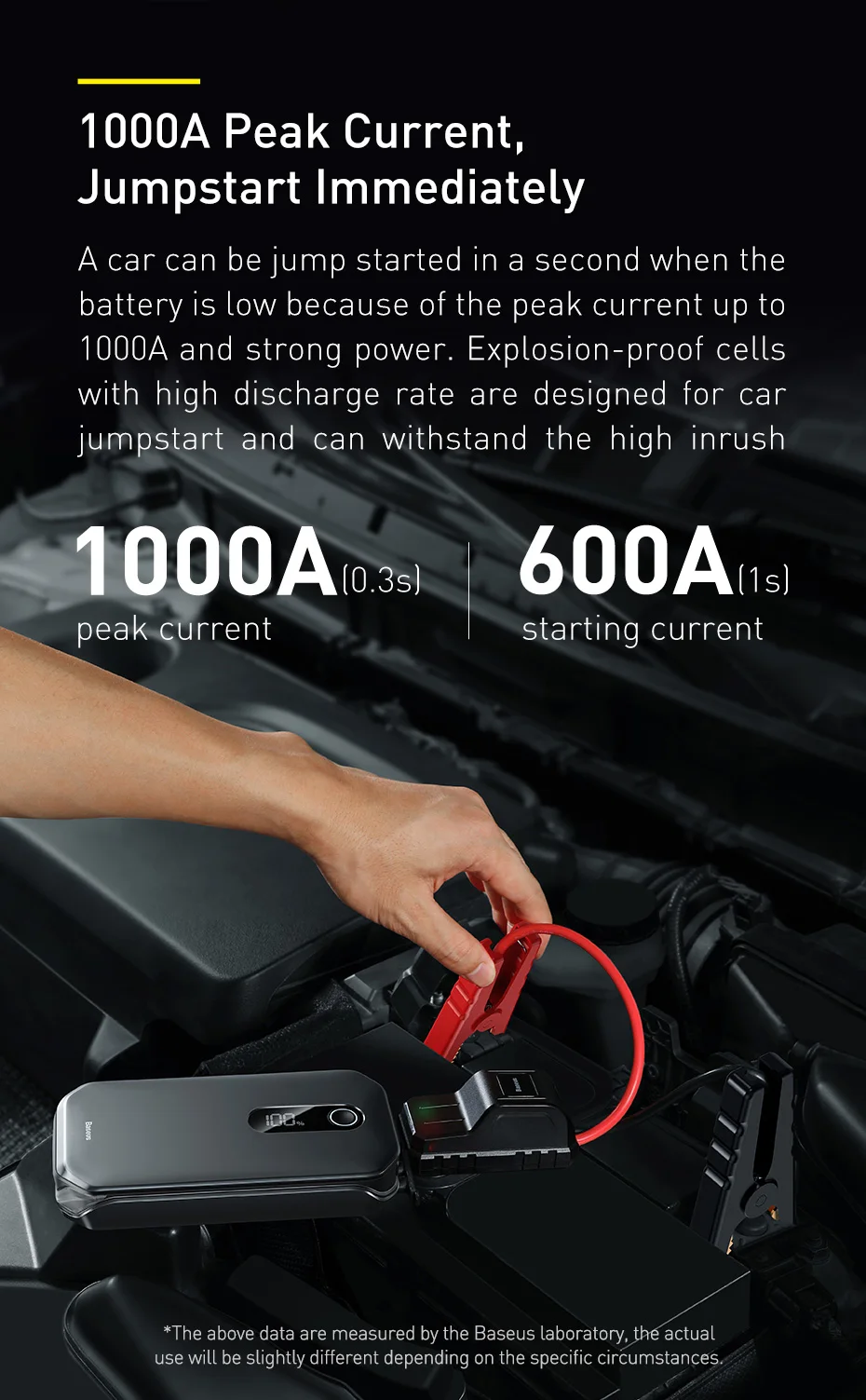 Baseus Car Jump Starter 12000mAh 1000A Portable Emergency Jumpstarter Power Bank 600A Booster Starting Device Charging Powerbank wireless power bank